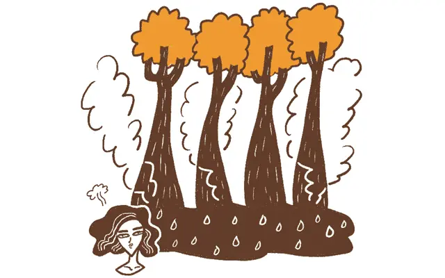 ニオイ・ベタつき