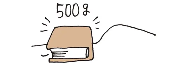 おへそのすぐ上に500gほどの重さの本を置いて行うと