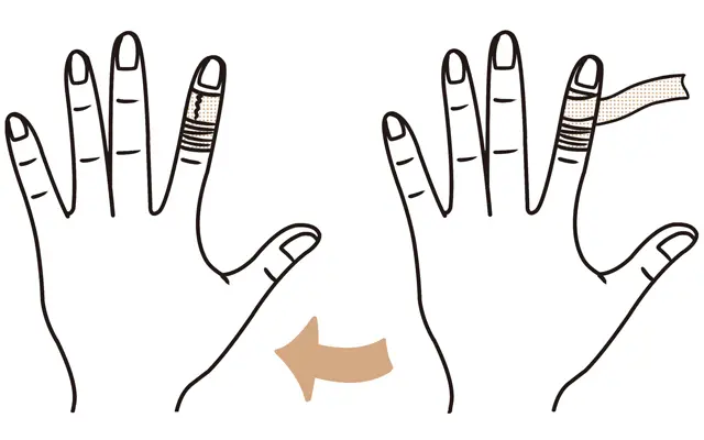 手指不調のセルフケア　ぐるぐるテーピング