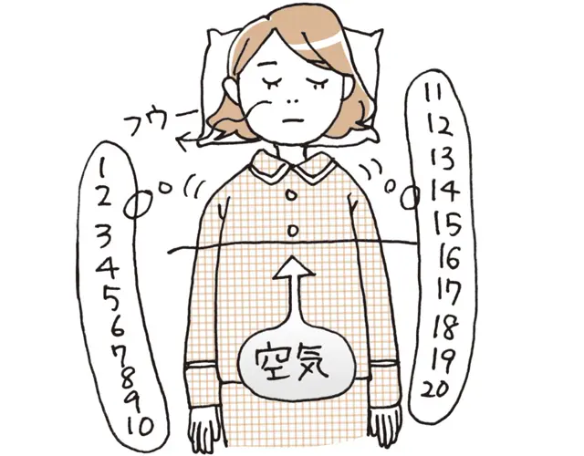 首から胸までの力をゆっくり抜きながら自然に息を吐く