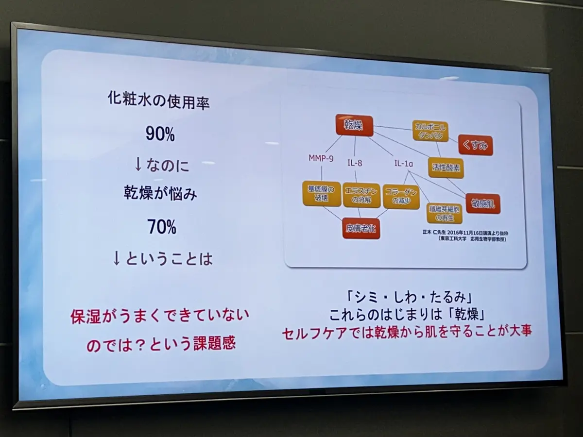 ルルルン「フェイスマスク」×集英社「エクラ」