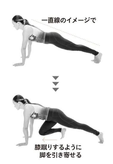 下腹とおしりに効くマウンテンクライマー