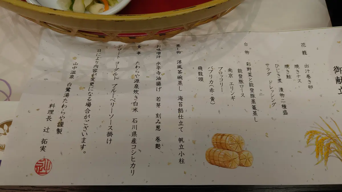 朝ごはんメニュー