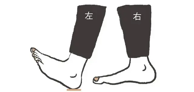 左足を一歩前に出し、かかとから着地する。