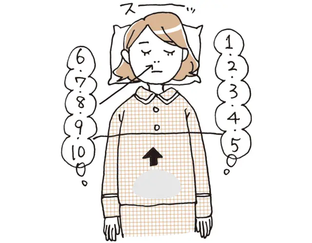 下腹部と肛門の力を抜き、下腹部をゆっくり膨らませていき、10数えながら自然に息を吸い込む