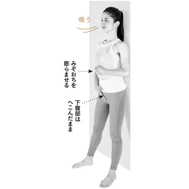 インナーマッスルを目覚めさせる「基本の壁呼吸」