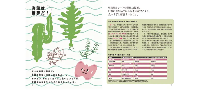 OurAge×Webエクラ