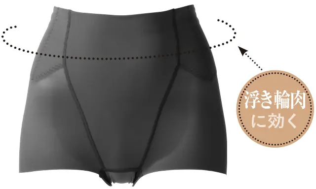 ルシアンの「浮き輪肉撃退！パンツ」