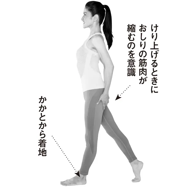 けり上げるときにおしりの筋肉が