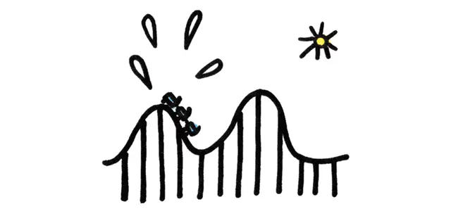 生理、それぞれの終わり方 乱高下