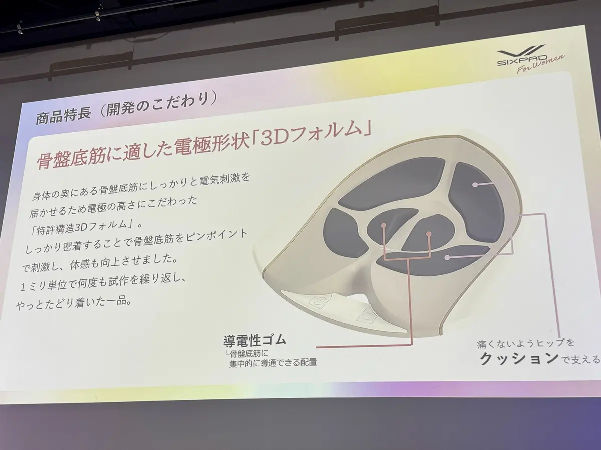 「SIXPAD for Women 」ロの画像_12