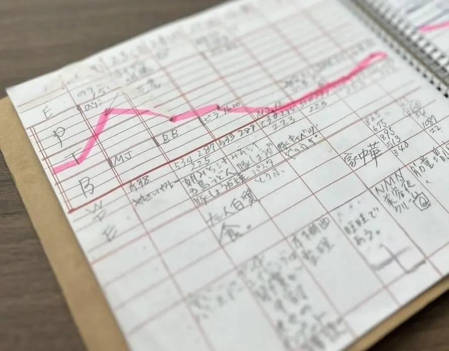 OurAge×Webエクラ  槇村さとるさん　更年期インタビュー　