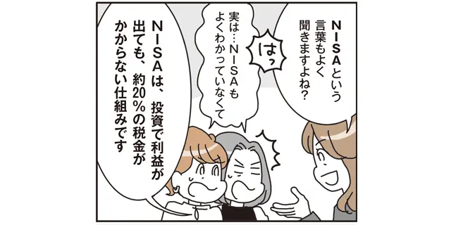 NISAは投資で利益が出ても20％の税金がかからない仕組み