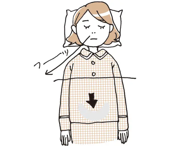 あおむけに寝て、下腹部をゆっくり絞るようにして、息を吐ききる。