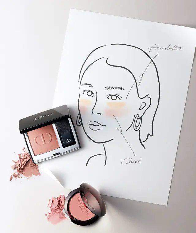 3大ルールでくすみのない晴れやかな頰を手に入れて