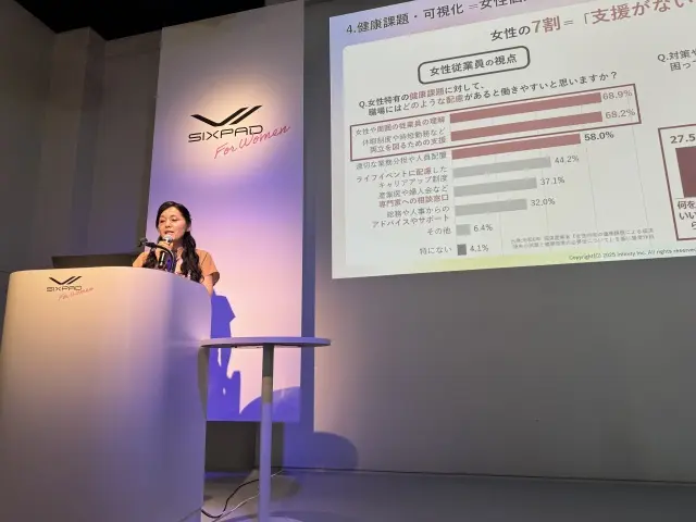 女性のカラダに寄り添う新しい選択肢　SIの画像_6