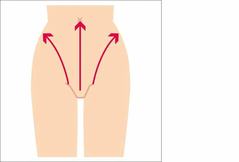 OurAge×Webエクラ  3. 恥骨からおへそ、脇腹に向かって、それぞれ下から上に、4本指で優しくマッサージします