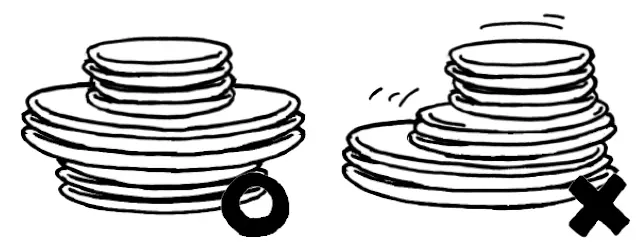 器は、上から小・大・中と 重ねると揺れを軽減できる