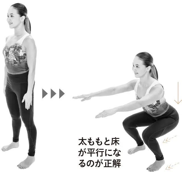 おしりと太ももを鍛えるスクワット