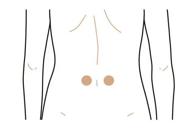 背中側、両腕を下ろして左右の肘を結んだ線と背骨の交差点から、親指の幅2本分ほど外側の部分が胃兪。ここを押す。