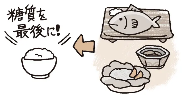 食べる順番は糖質を後回しに