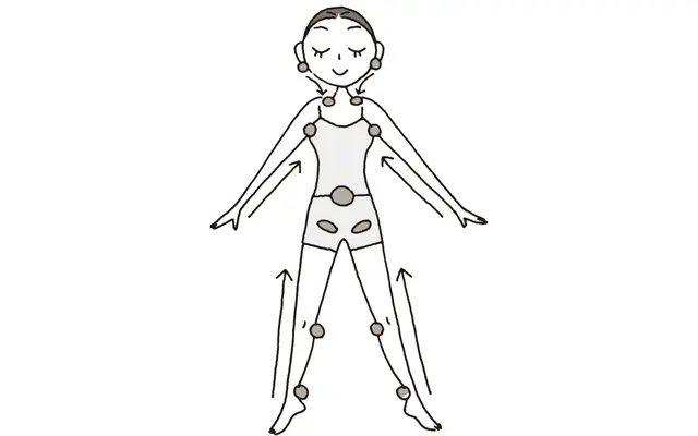 お風呂あがりの“ついでに”リンパマッサージ