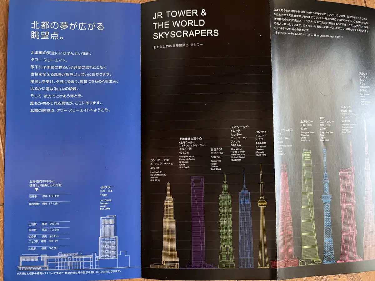 北海道 紀行 ②の画像_8