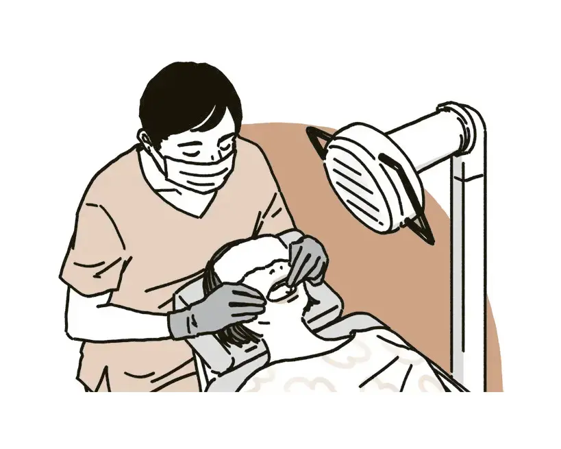 医師の技術で確実に治す 【ワイヤー矯正】