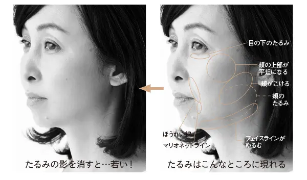 意識すべきはナナメ45°！他人目線に気づの画像_3