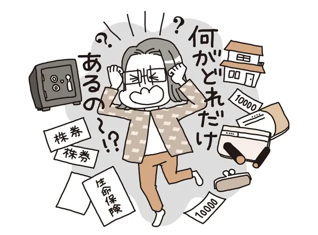 親の財産に何があるかわからない