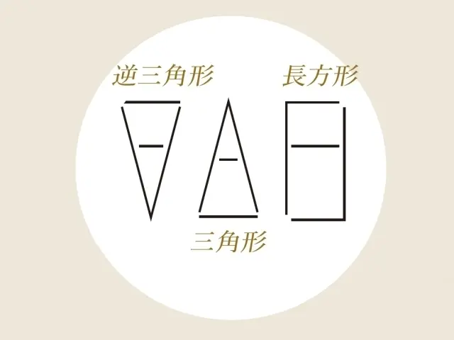 スタイルUPにもお役立ち！「短め丈トップス」が大人にうってつけな5つの理由