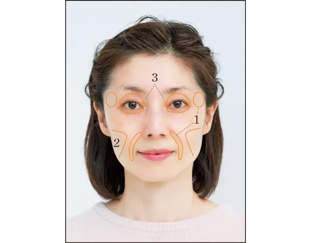 メイクのポイント