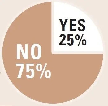 夫の実家トリセツ