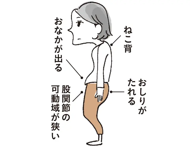 50代下半身老けが加速！1分で効く「おしり筋伸ばし」が解決のカギ