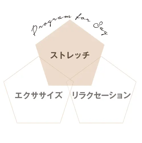 たったの３分半でできる“究極のたるみ撃退の画像_1
