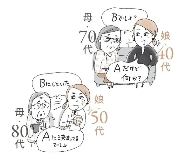 50代、年老いていく母親との「ちょうどいの画像_6