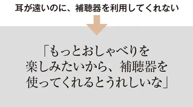 50代からの親子関係