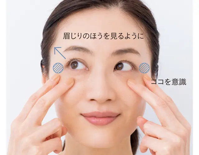 人さし指と中指を目の斜め下に置き、軽く圧をかける。眉を上げ、目を見開いて斜め右上を見て、10回まばたきする。同様に斜め左上を見て、まばたきする（2〜3セット）。