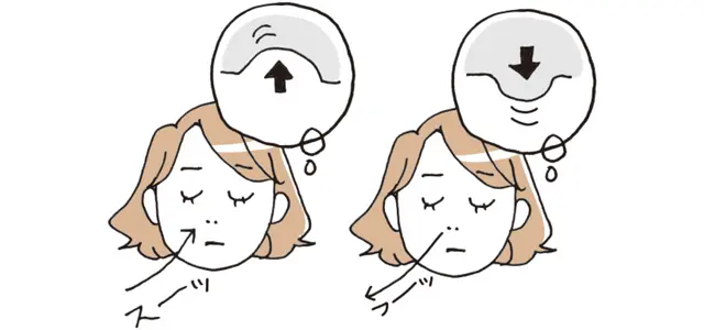 中途覚醒したら“マインドフルネス呼吸”を