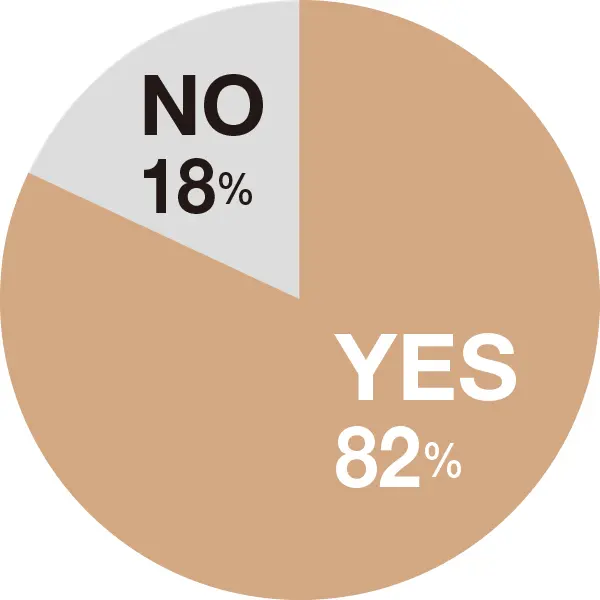 あと10年でできるお金の対策