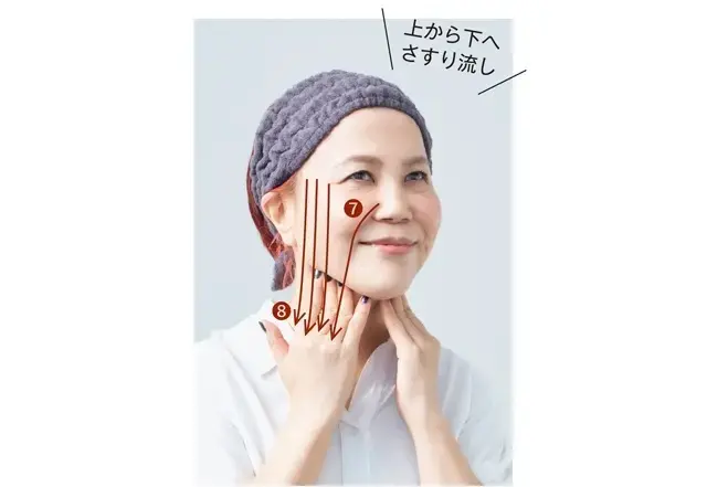 2.老廃物を流して肌覚醒