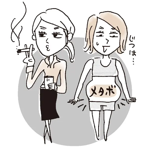 コレステロール値急上昇