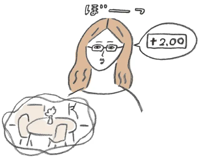 ボーッと見ることで目の筋肉の緊張を解く