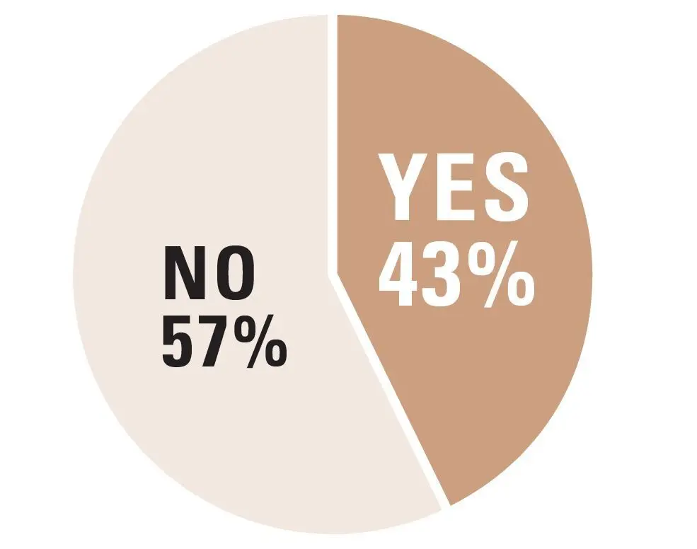 夫の実家トリセツ