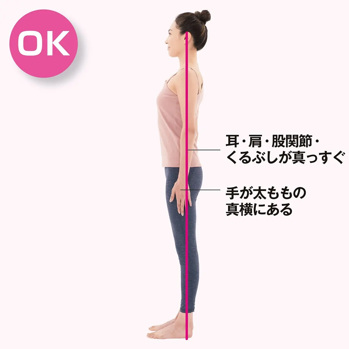 正しい姿勢　OurAge×Webエクラ