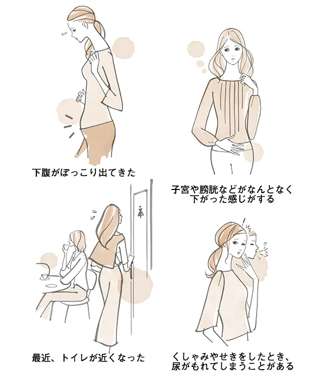 骨盤底筋群は働き者。だから傷みやすい