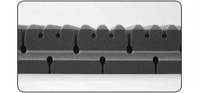 素材を4層に重ねた仕様