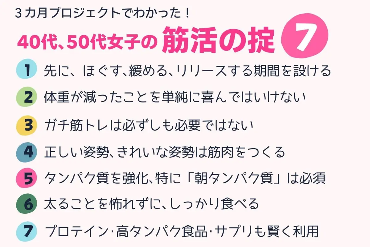 OurAge×Webエクラ　3ヶ月プロジェクトでわかった！40代、50代女子の筋活の掟７