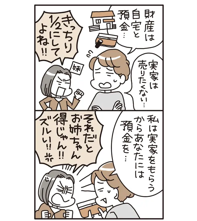 主な財産が実家のみで 分けられない