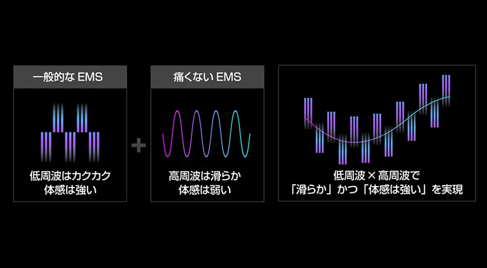 OurAge×Webエクラ  ５－３　ブライト　エレキブラシ